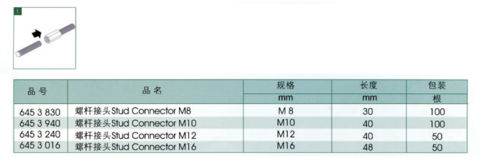 螺桿接頭