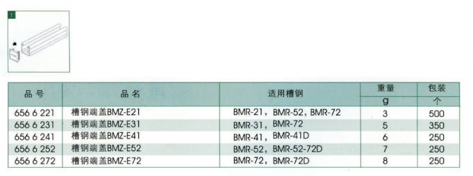 HMZ-E槽鋼端蓋