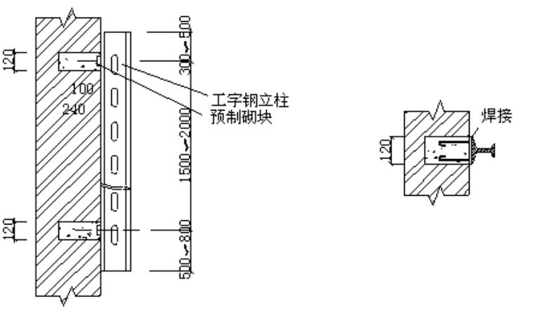 不銹鋼橋架